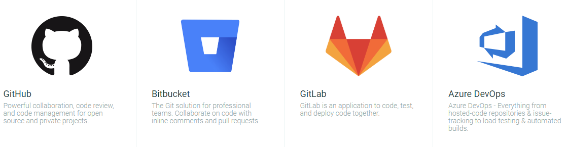 Git service logos