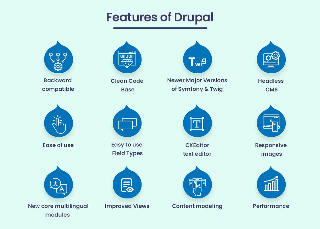 Open Source on Azure: Dive into Drupal #2