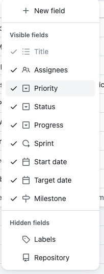 GitHub Issues vs Azure Boards