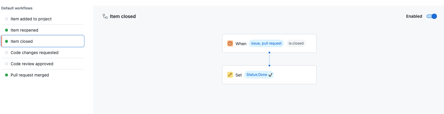 GitHub Issues vs Azure Boards